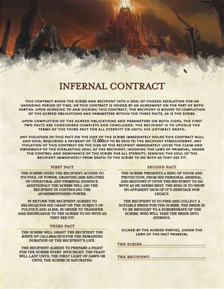Dungeons and Dragons, infernal descent