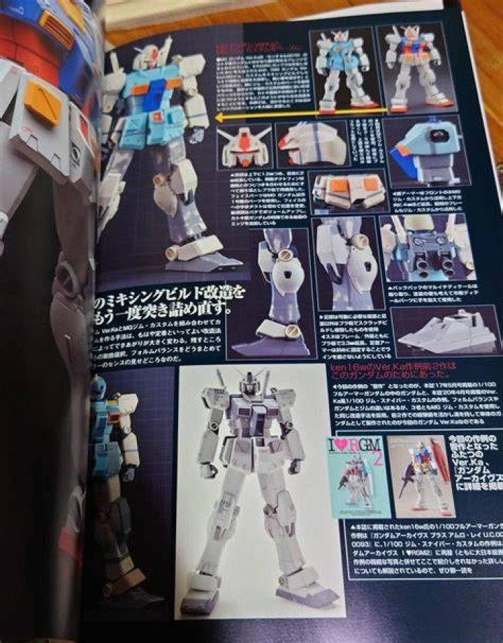 gundam Archives | The Nerd Stash %