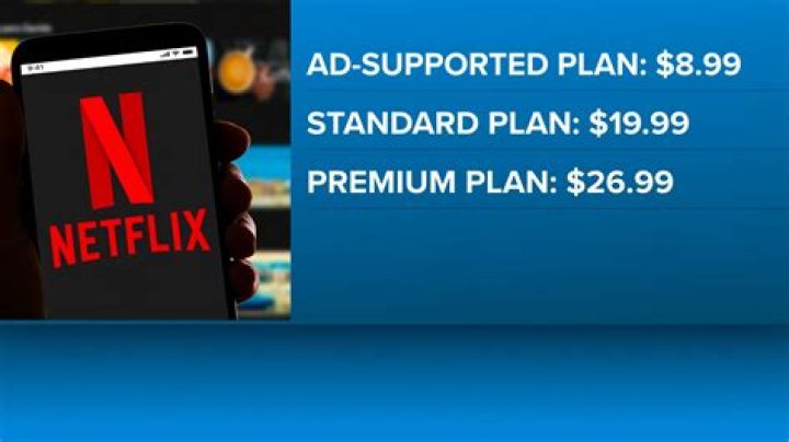 Netflix Raising Prices