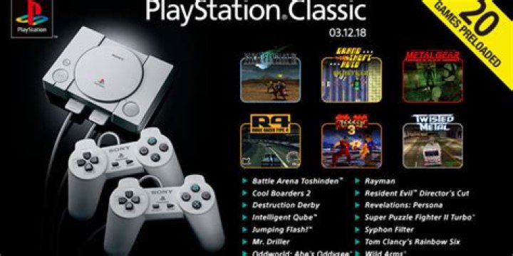 PlayStation Classic Full Game List Announced