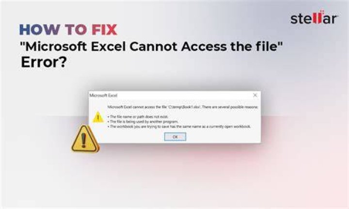 What Is The Error & How to Fix It